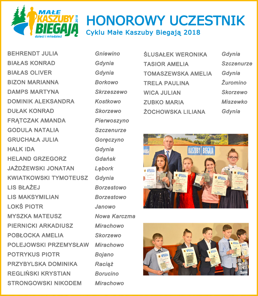 mkb honorowi 18