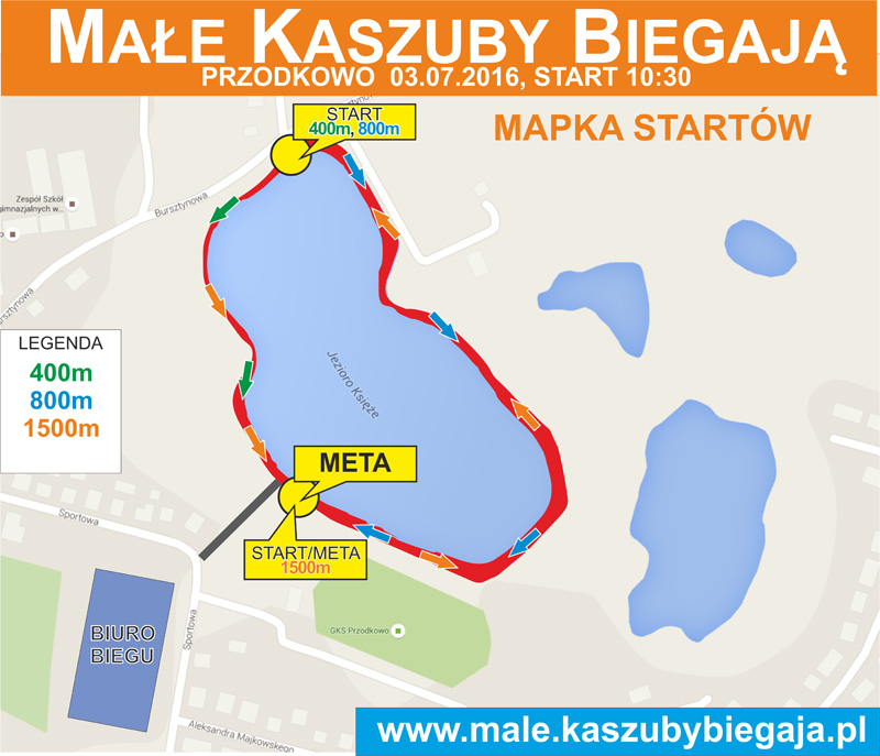 MKB MAPKA przodkowo